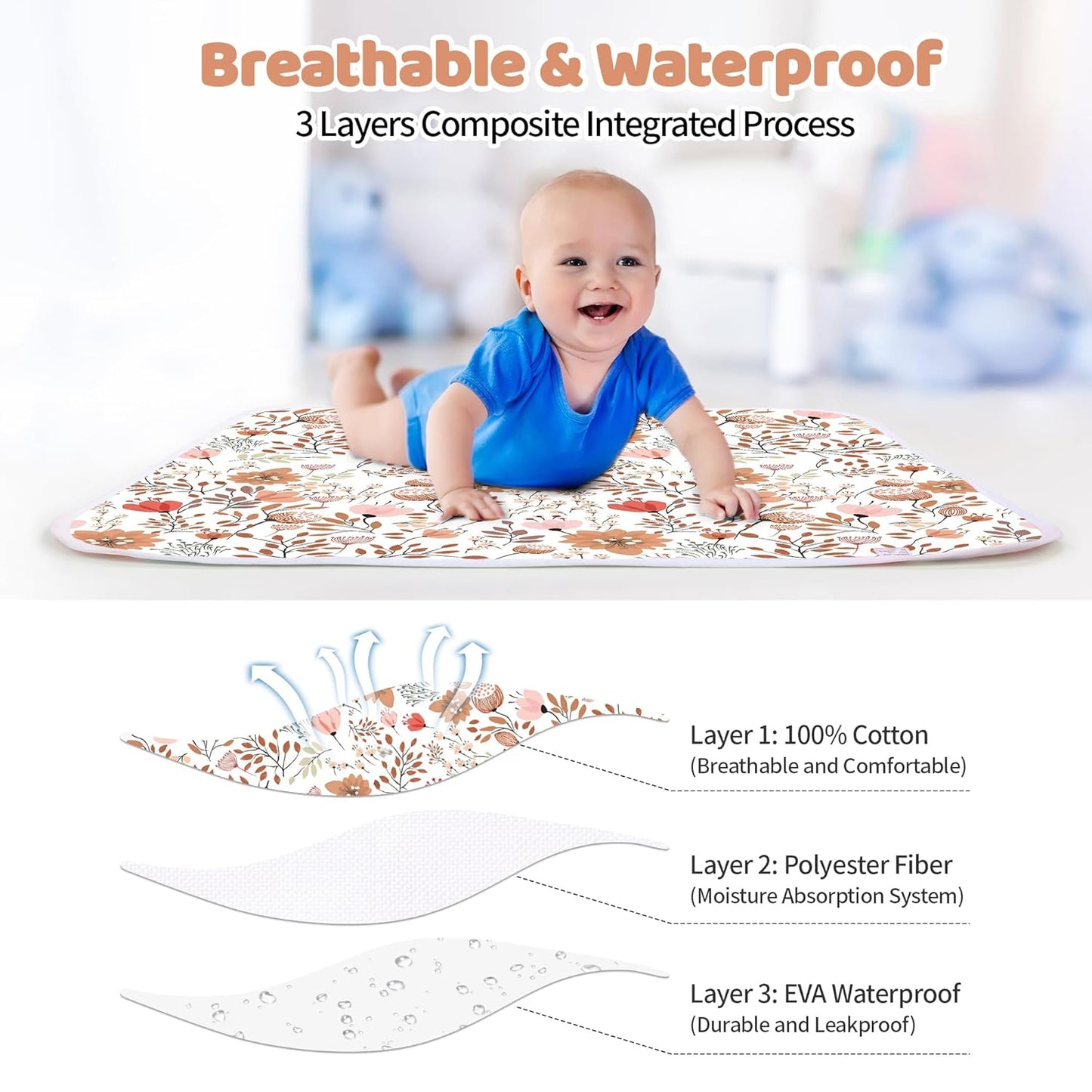 Diaper Changing Pads for Baby, Flower Change Mat, 3Layers Waterproof Change Pad Foldable Absorbent Mats for Women, Reusable Incontinence Underpads for Patient 24''x30''
