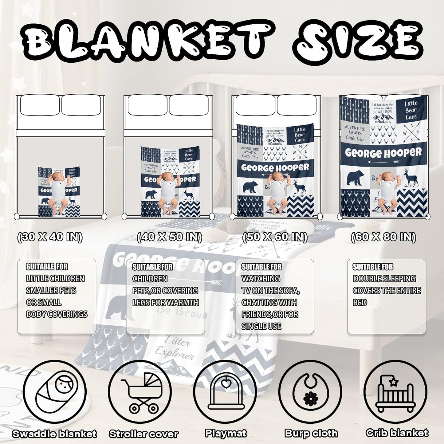 Ship Next Day, Personalized Baby Blanket – Printed in USA, Custom Baby Blanket for Boys & Girls, Baby Blanket with Name, Baby Shower, Easter, Christmas, Birthday Newborn & Toddler Gifts, Baby Gifts