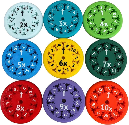 Math Fidget Spinners, Math Fact Fidget Spinners, Math Multiplication Fidget Spinners, Math Fidget Toy Multiplication for Kids