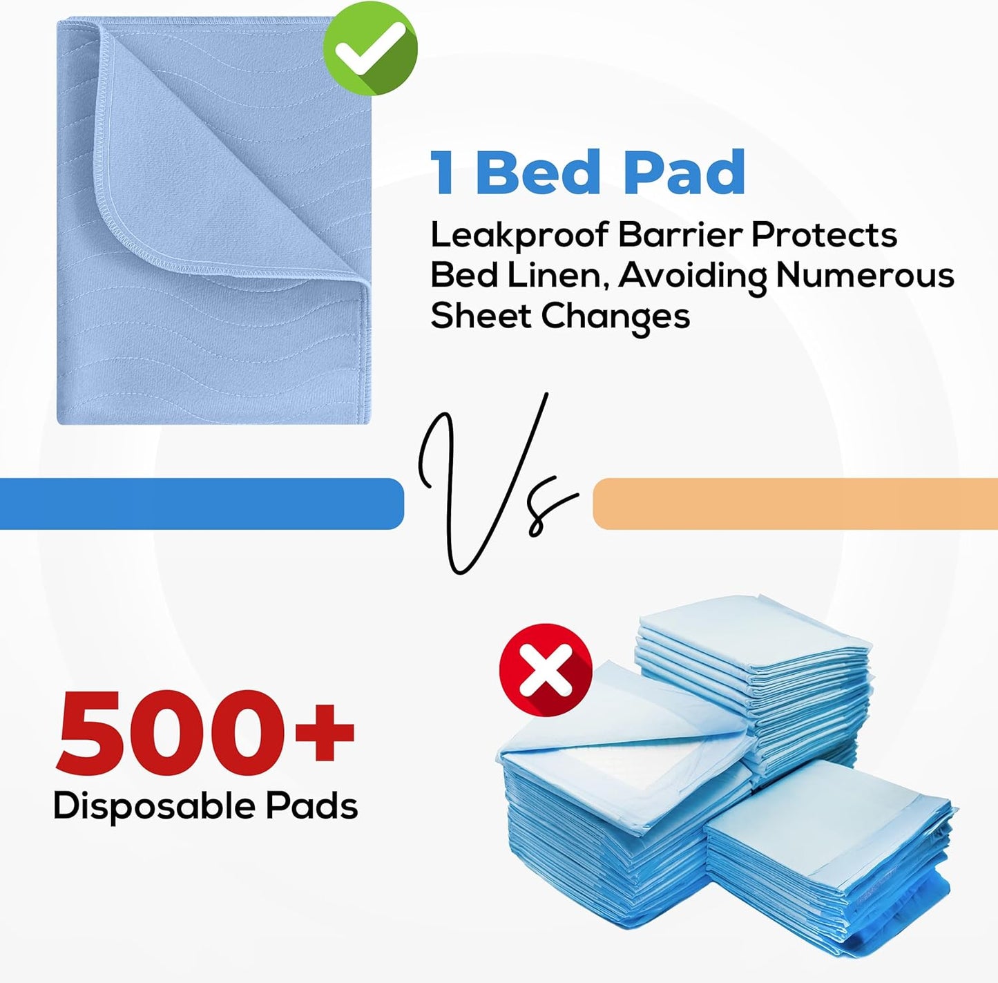 Utopia Bedding Washable Underpads 34" x 36" (Pack of 4), Waterproof Reusable Heavy Absorbency Incontinence Bed Pads for Adults, Kids, Elderly and Pets, Bedwetting Pads for Sofa and Couch (Blue)