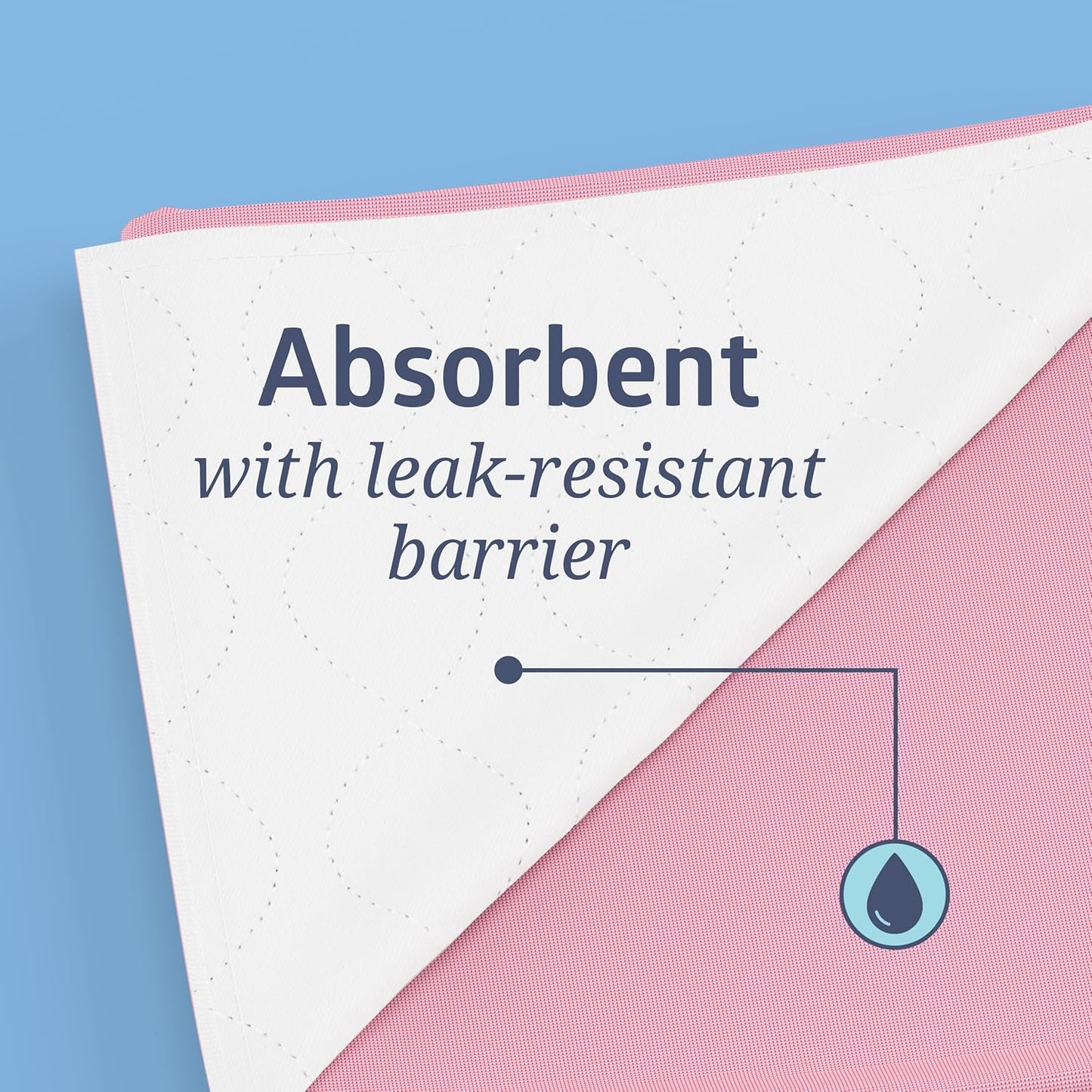 Medline Washable Bed Pads for Incontinence, Large 34 x 36 inch Reusable Underpads, 4 Pack, Pee Pads for Dogs, Adults, Kids and Baby, Pink Sofnit 300