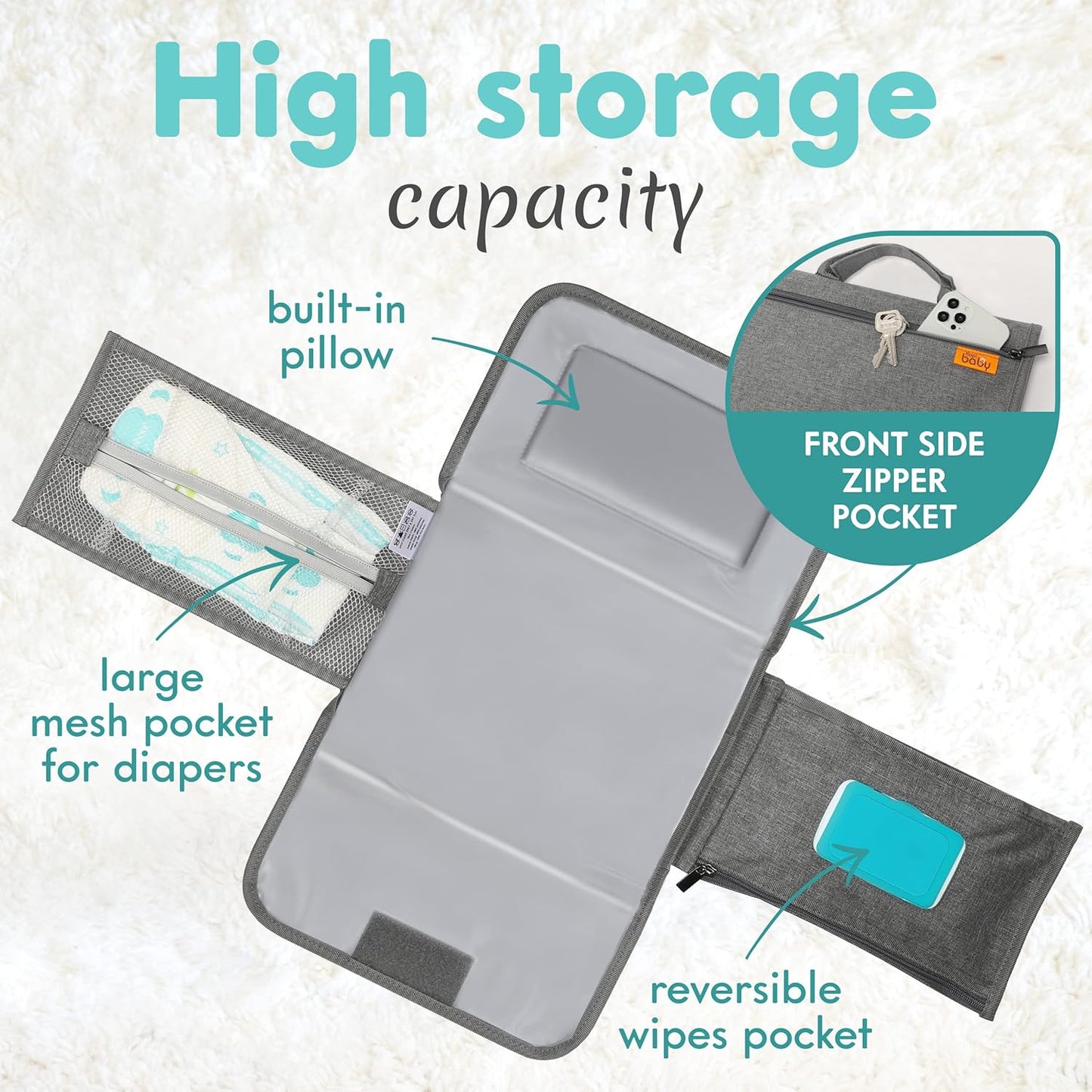 Kopi Baby Portable Diaper Changing Pad - Baby Diaper Changer Travel Bag with Wipes Pocket, Smart Design Portable Changing Mat, Infant Travel Station Kit, Gift for Newborn Girl & Boy - Grey, Modern