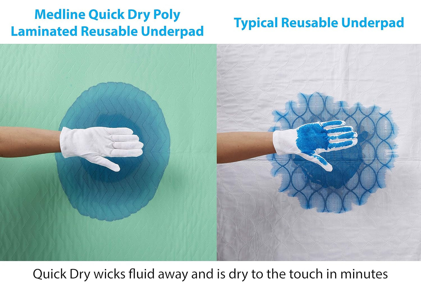 Medline Quick Dry Washable Underpads, Large Bed Pads 34"x36", Use For Incontinence Pads, Potty Training Pads, Pet Pads, 3 Pack